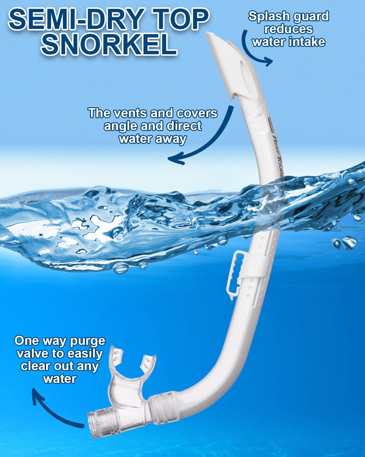 Mask & Snorkel Set, White