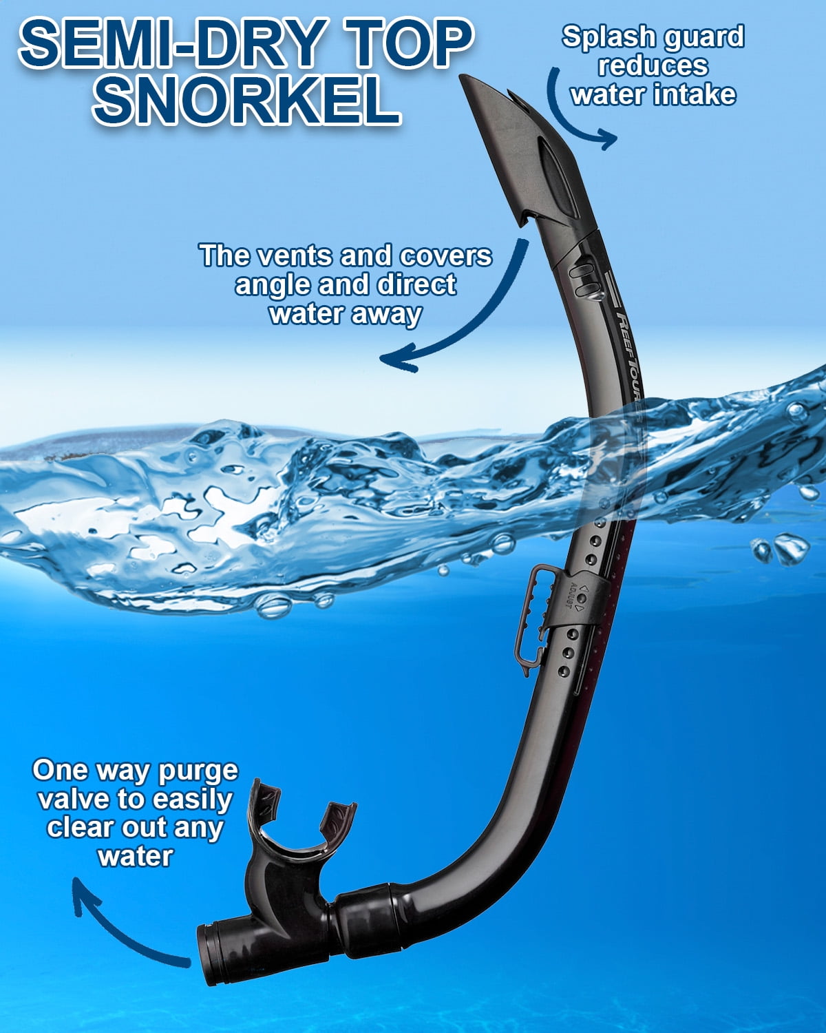 Mask & Snorkel Set, White