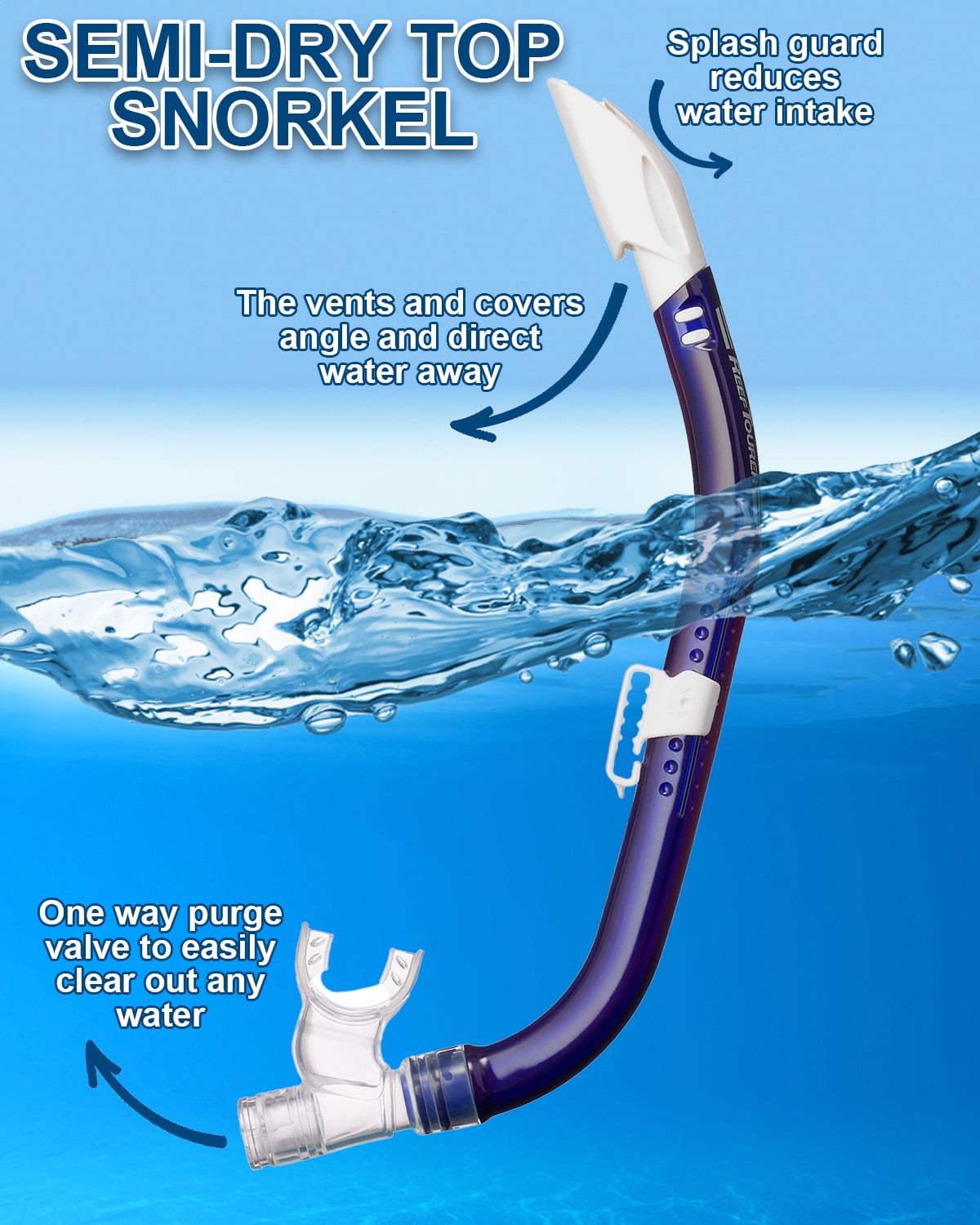 Mask & Snorkel Set, White
