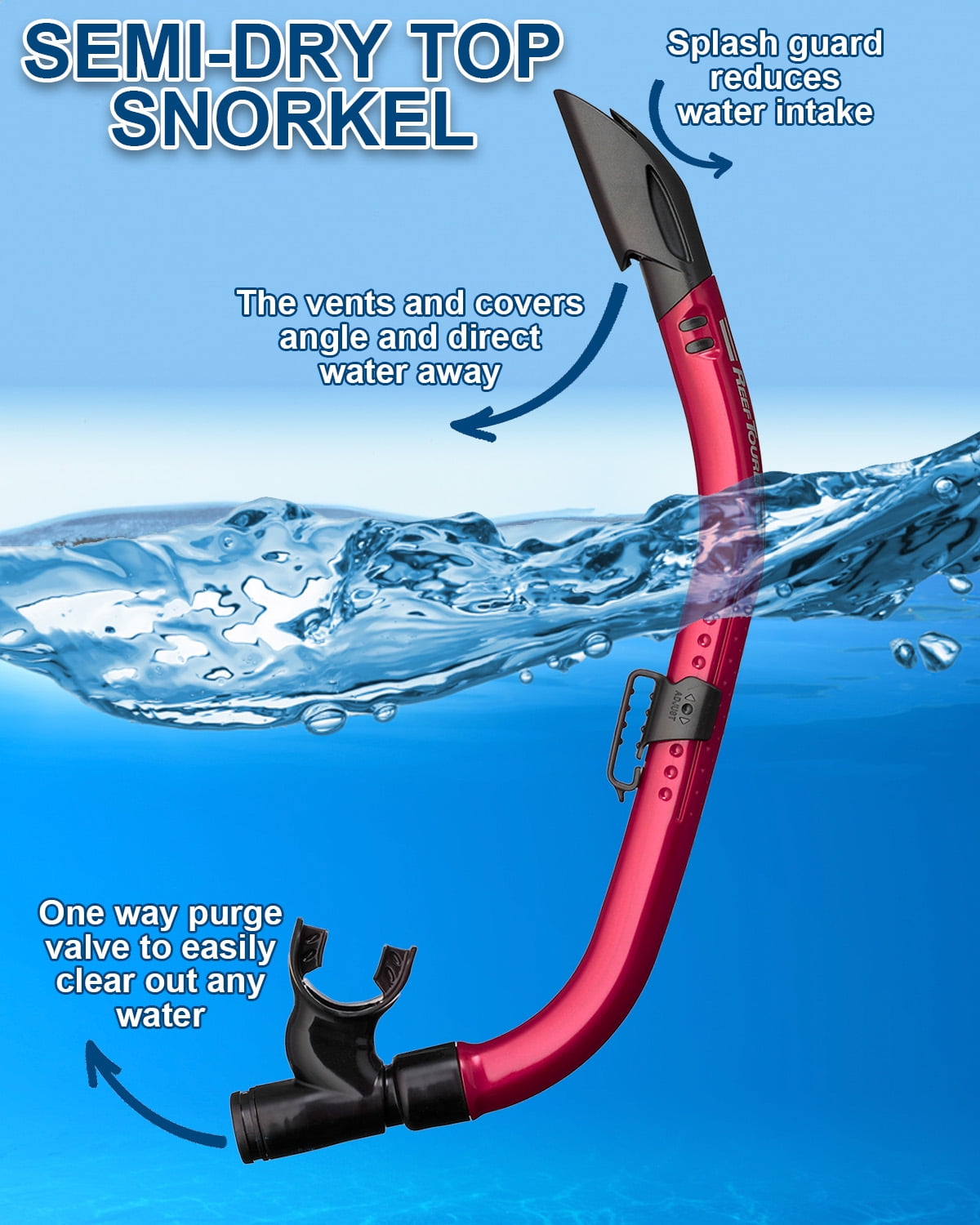 Mask & Snorkel Set, White