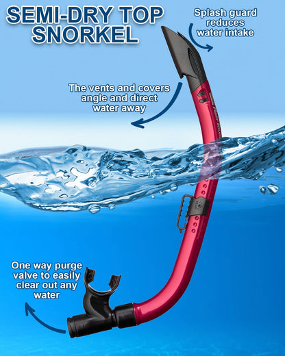 Mask & Snorkel Set, White