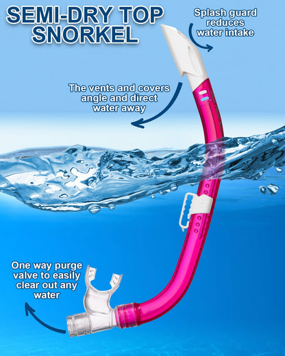 Mask & Snorkel Set, White